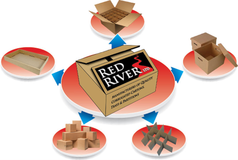 Red River Ltd